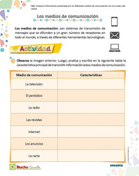 Load image into Gallery viewer, Nacho Escribe D
