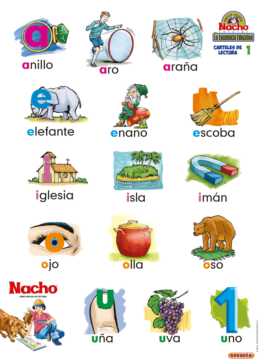 Posters NACHO Inicial De Lectura