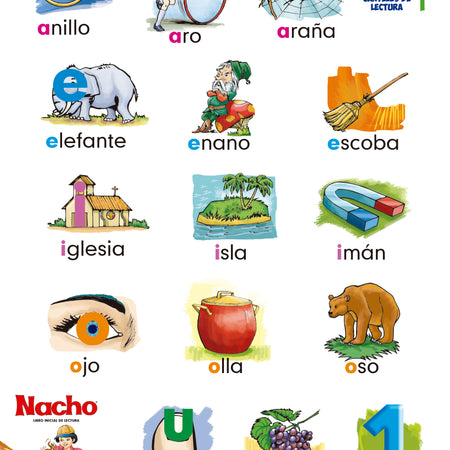 Posters NACHO Inicial De Lectura