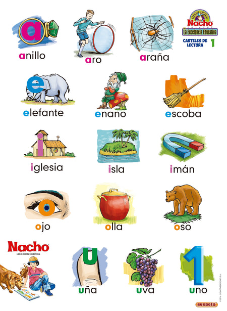 Posters NACHO Inicial De Lectura