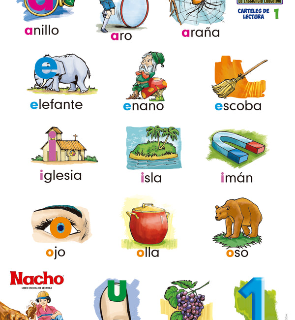 Posters NACHO Inicial De Lectura