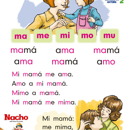 Posters NACHO Inicial De Lectura