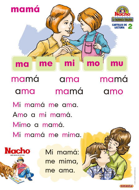 Posters NACHO Inicial De Lectura