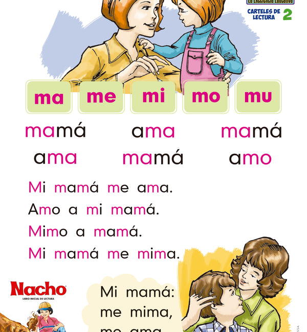 Posters NACHO Inicial De Lectura