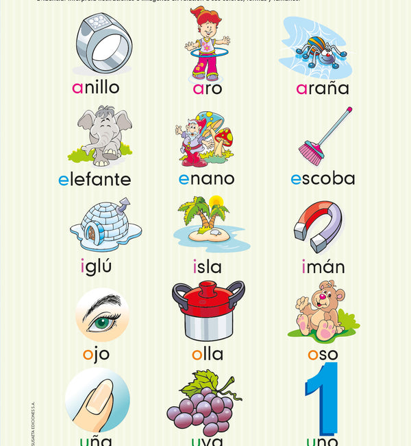 Nacho Libro Inicial de Lectura (USA)